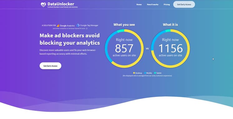 My first SaaS project: launched the landing page of dataunlocker.com