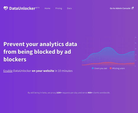My project DataUnlocker crosses 400 clients worldwide