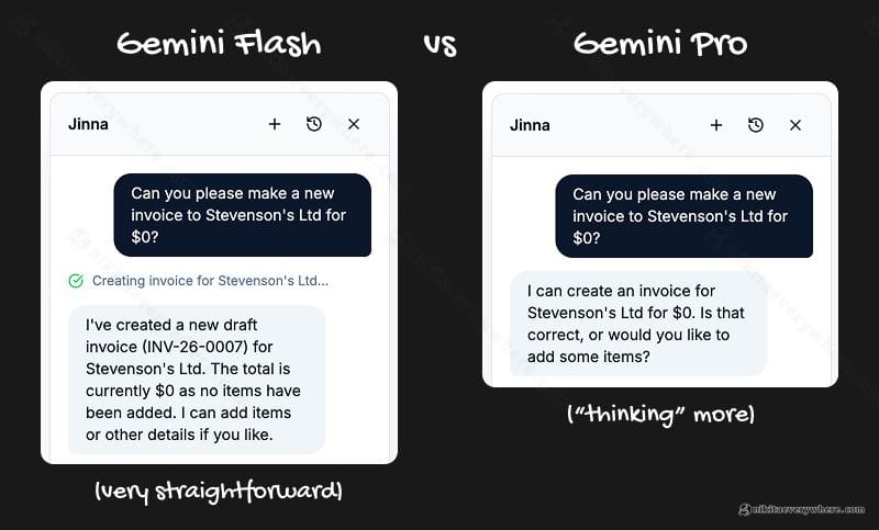 Gemini Flash vs Gemini Pro comparison